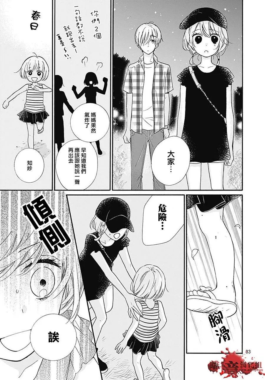 第36回