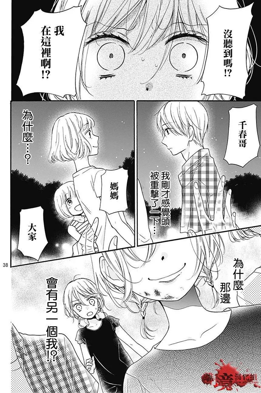 第36回