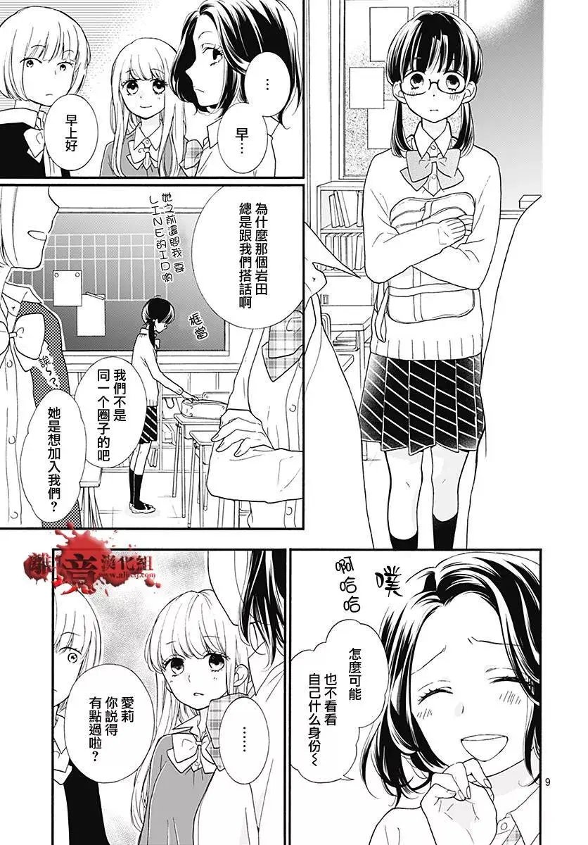 第39话 你的女主人公