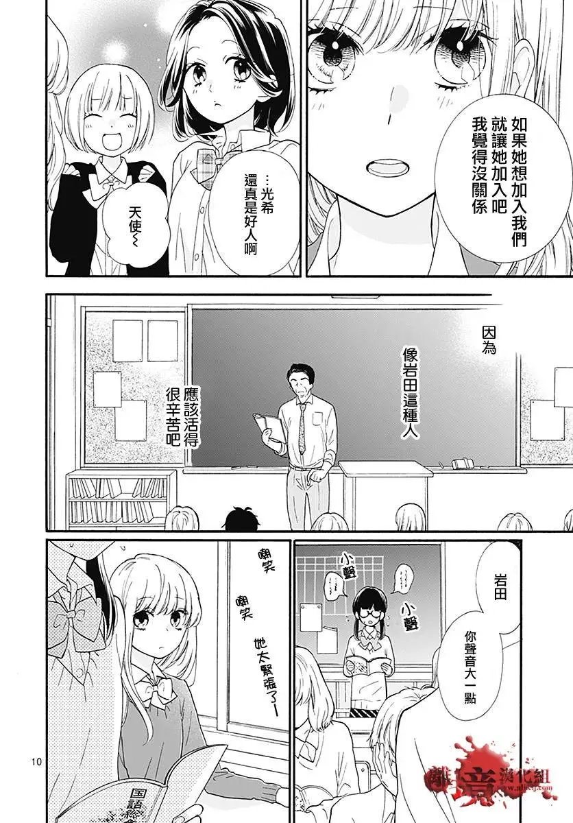 第39话 你的女主人公