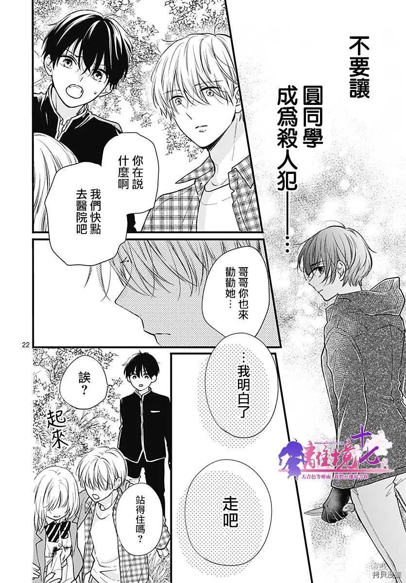 第77话