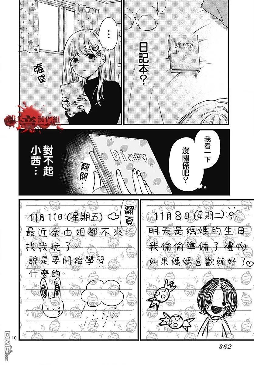 第88话