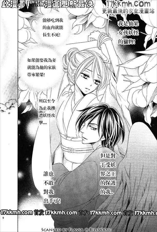 第54回