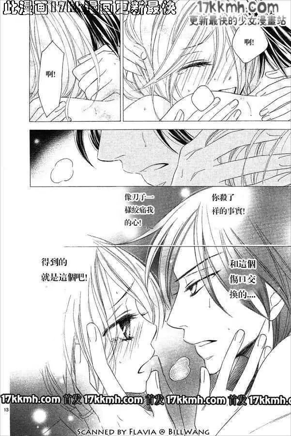 第54回