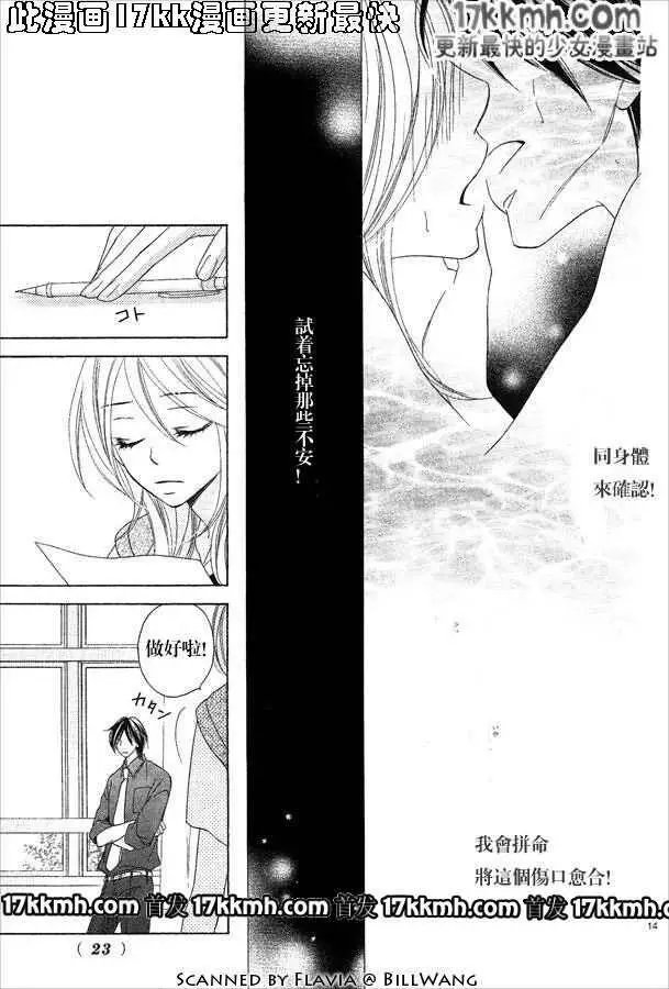 第54回