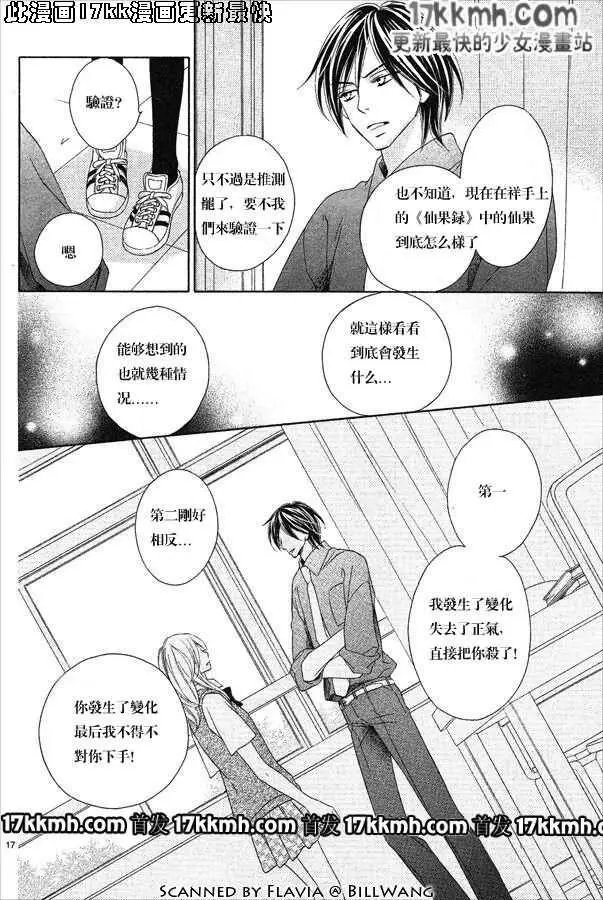 第54回