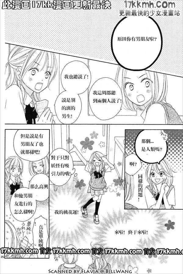第54回