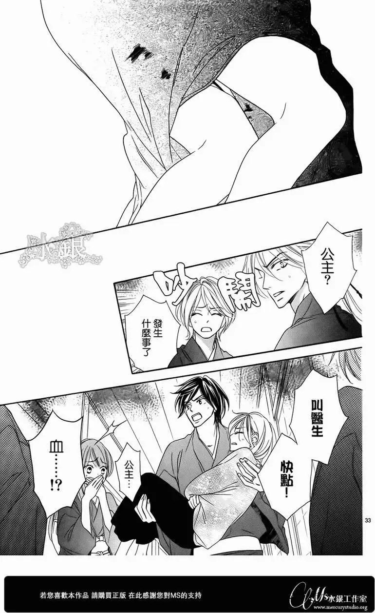 第66回