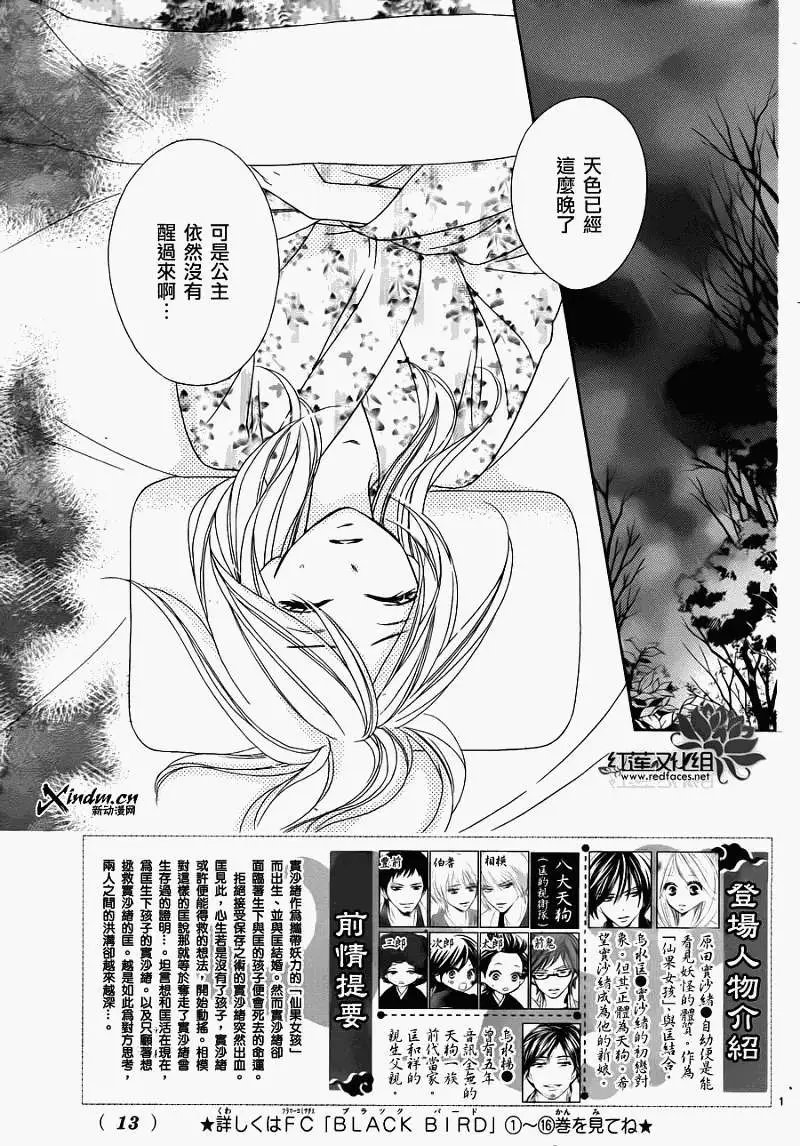 第68回