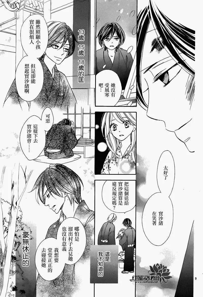 第68回