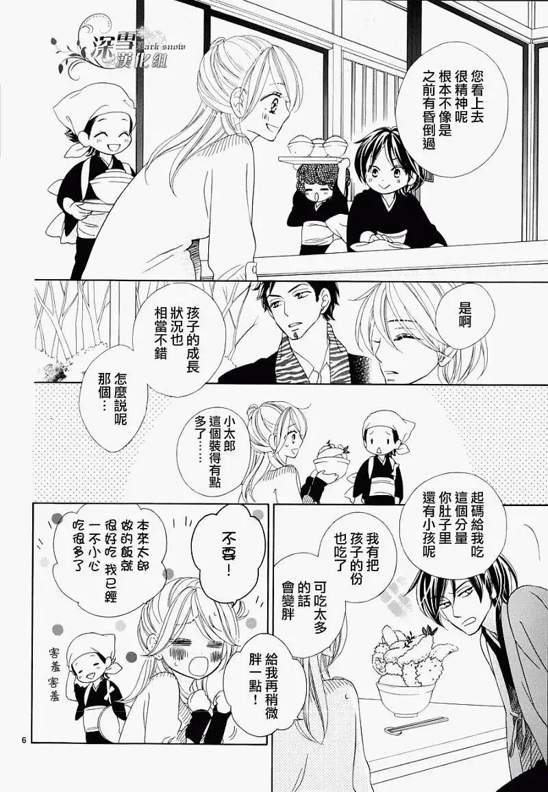 第69回
