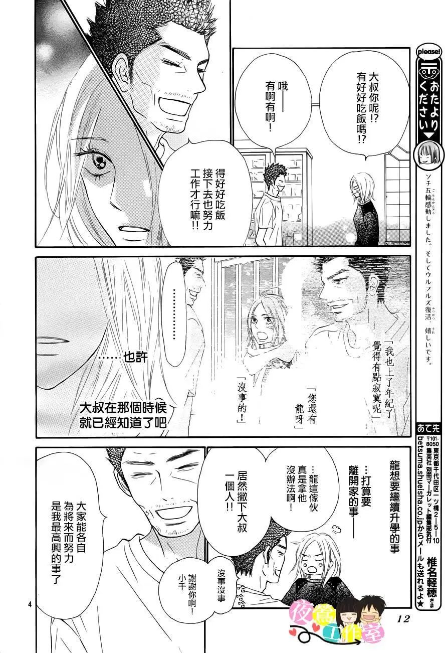 第88回