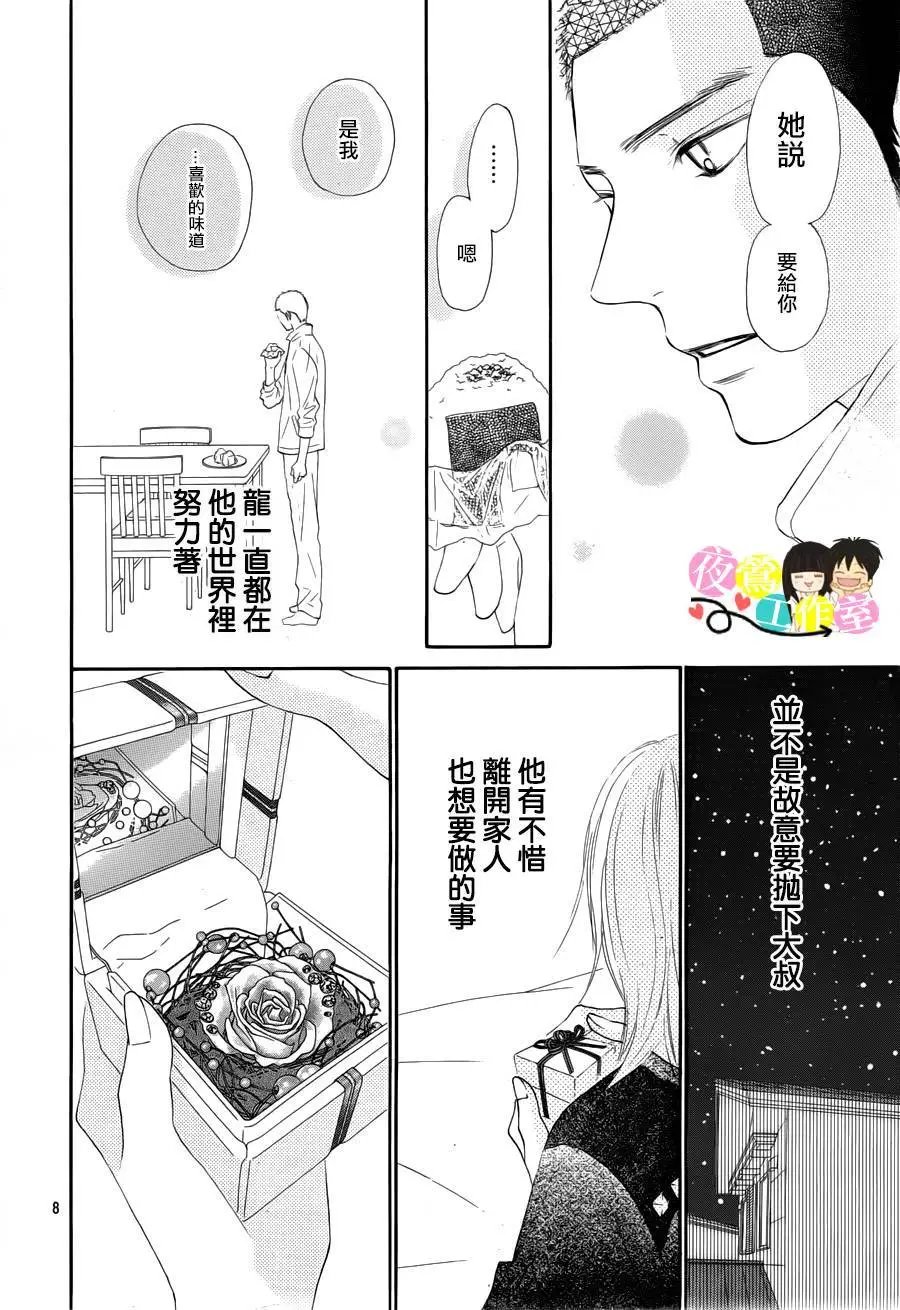 第88回