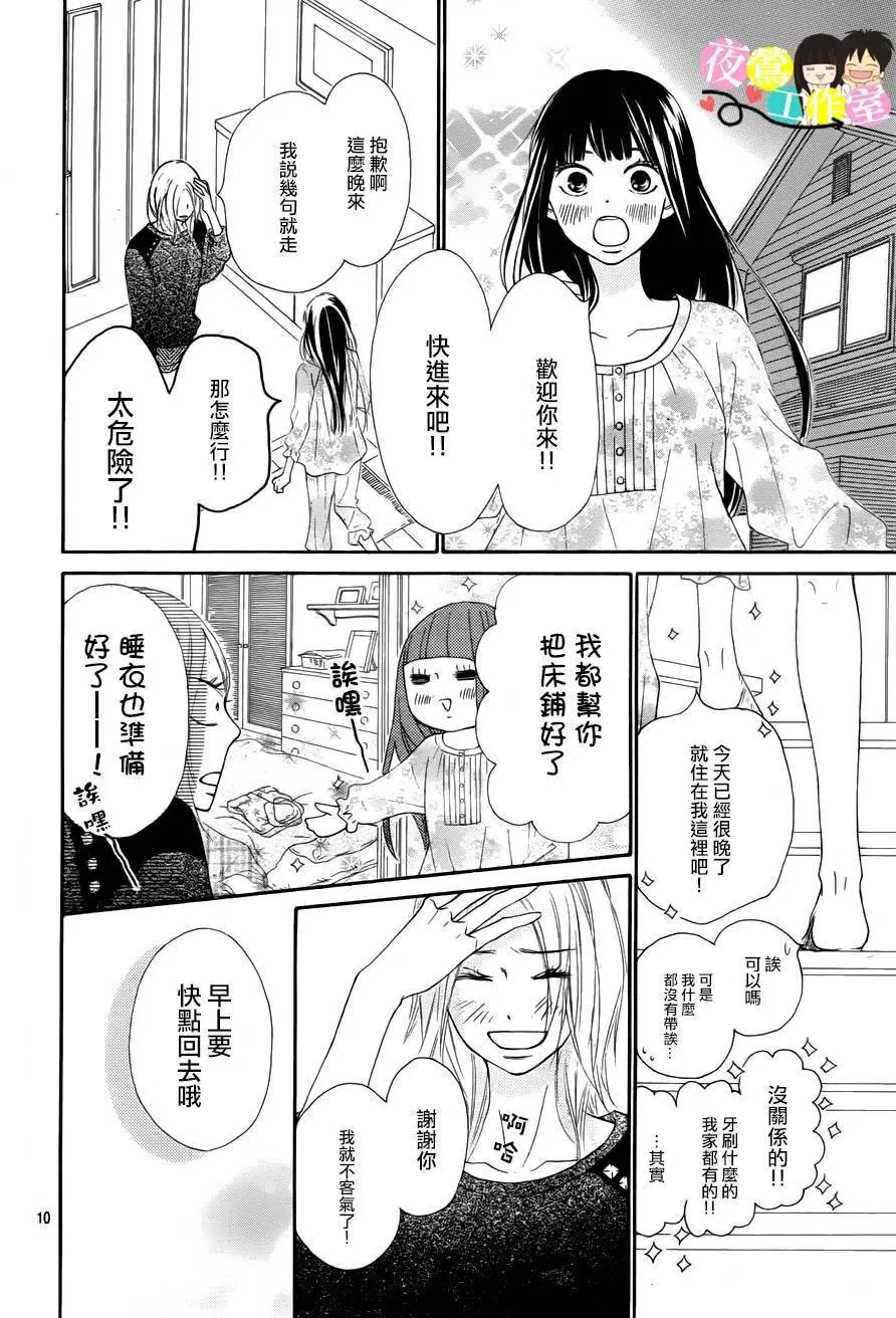 第88回