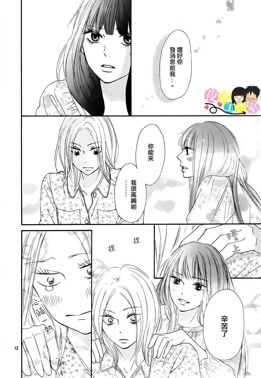 第88回