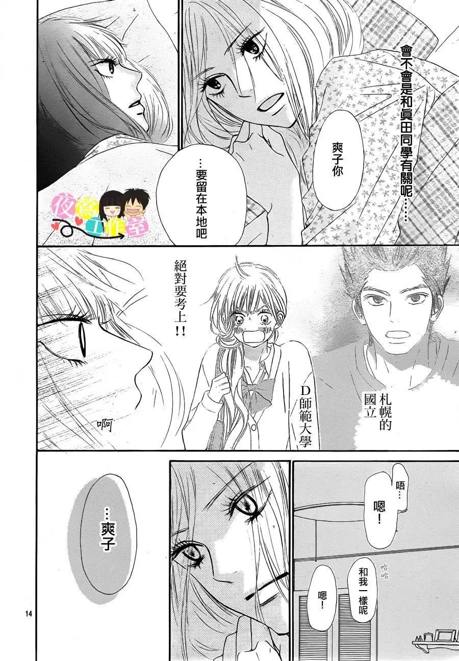 第88回