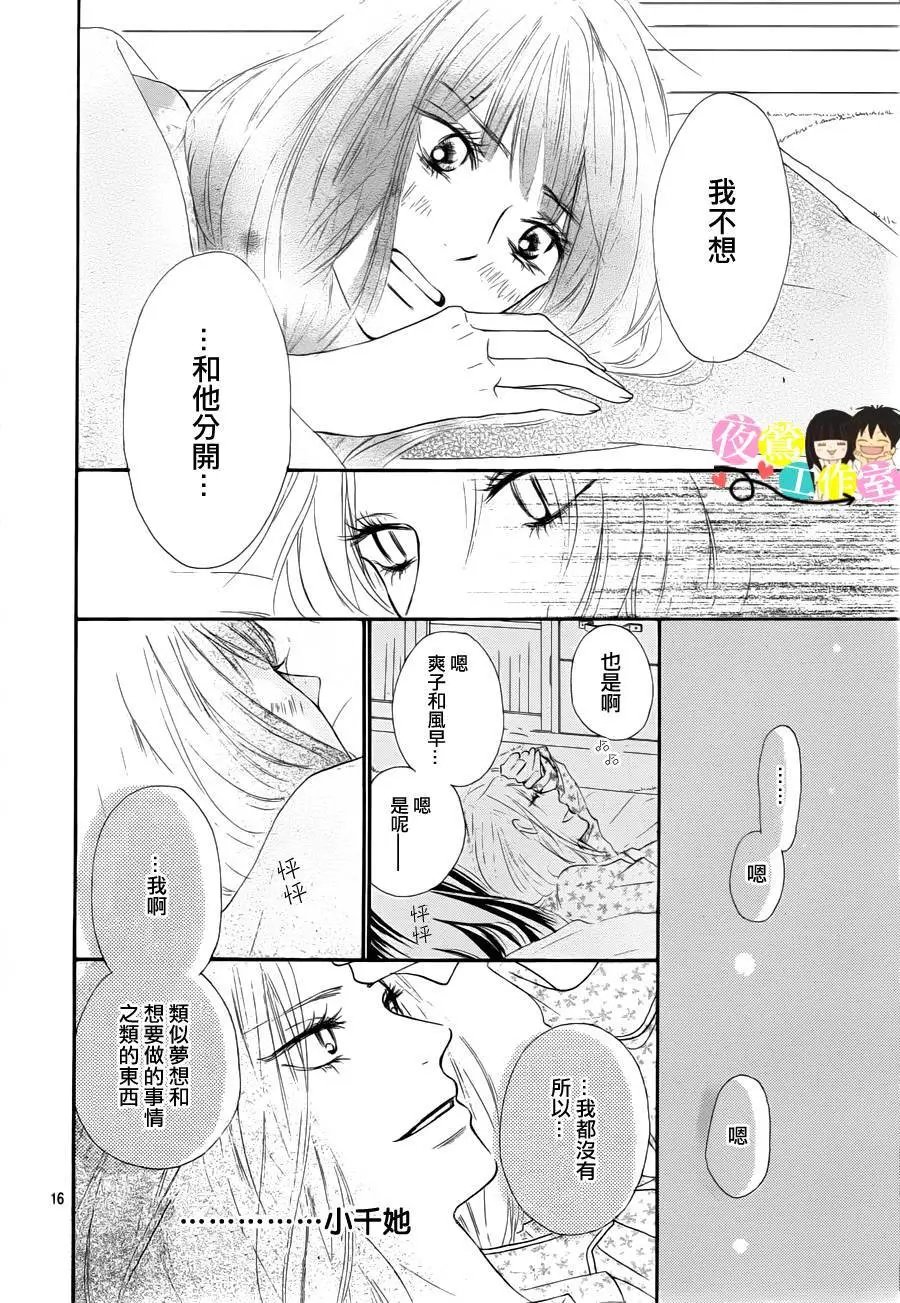 第88回