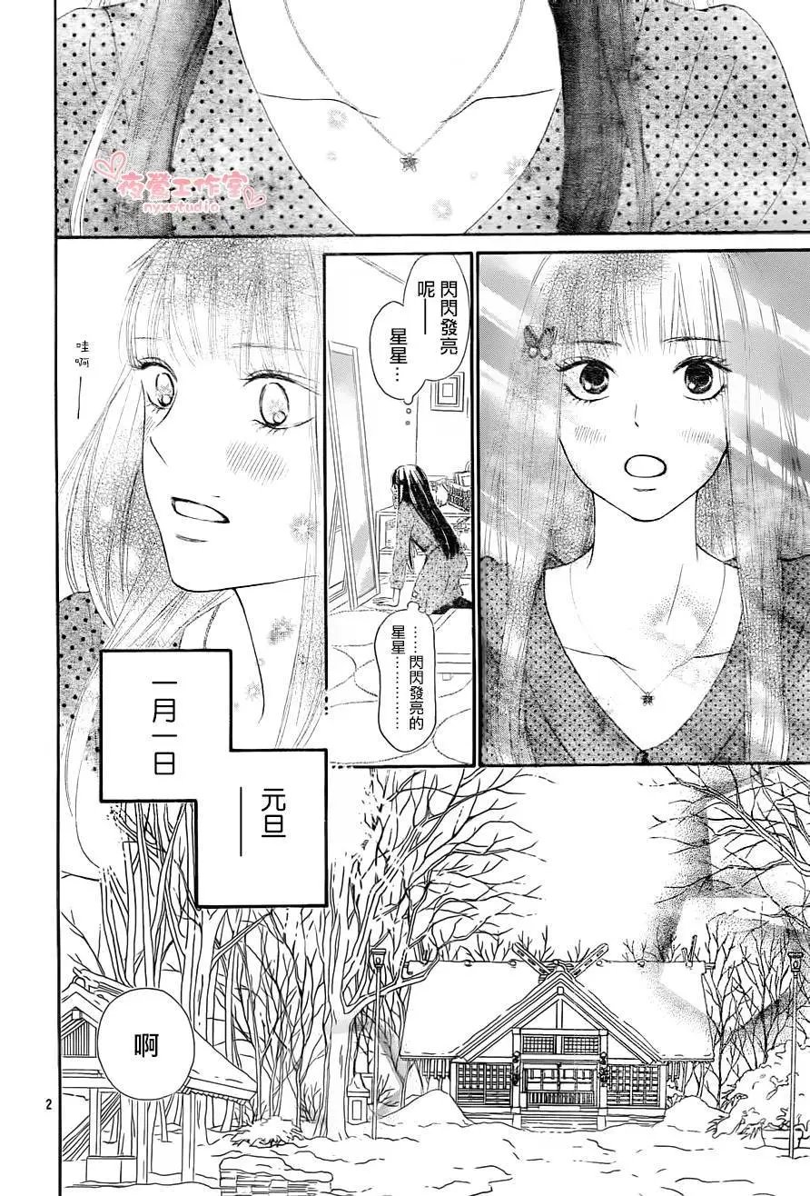 第77回