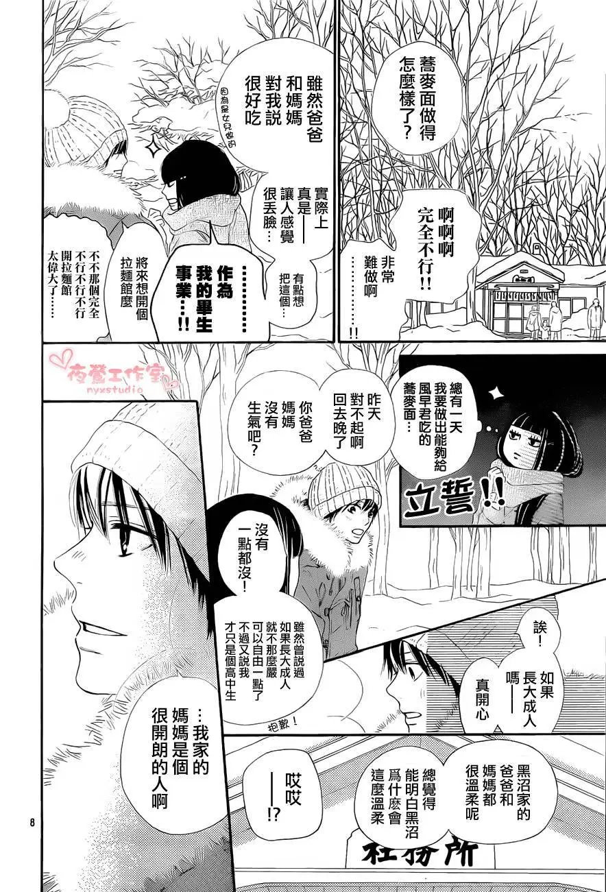 第77回