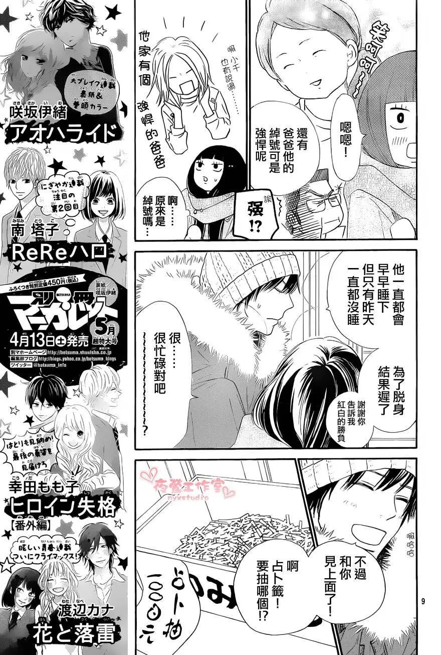 第77回