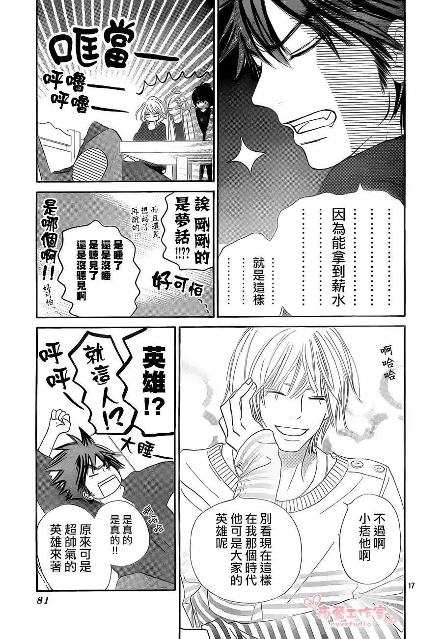 第77回
