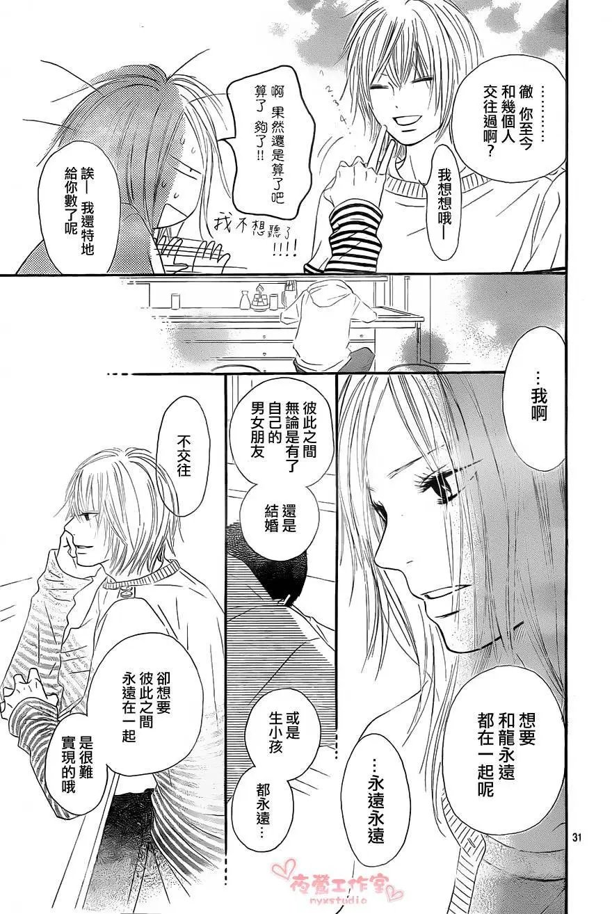 第77回