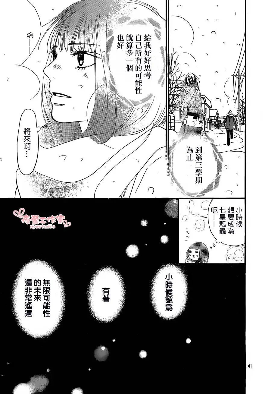 第77回