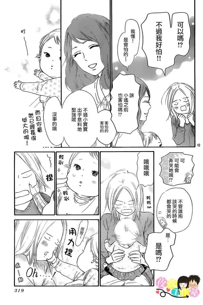第113回