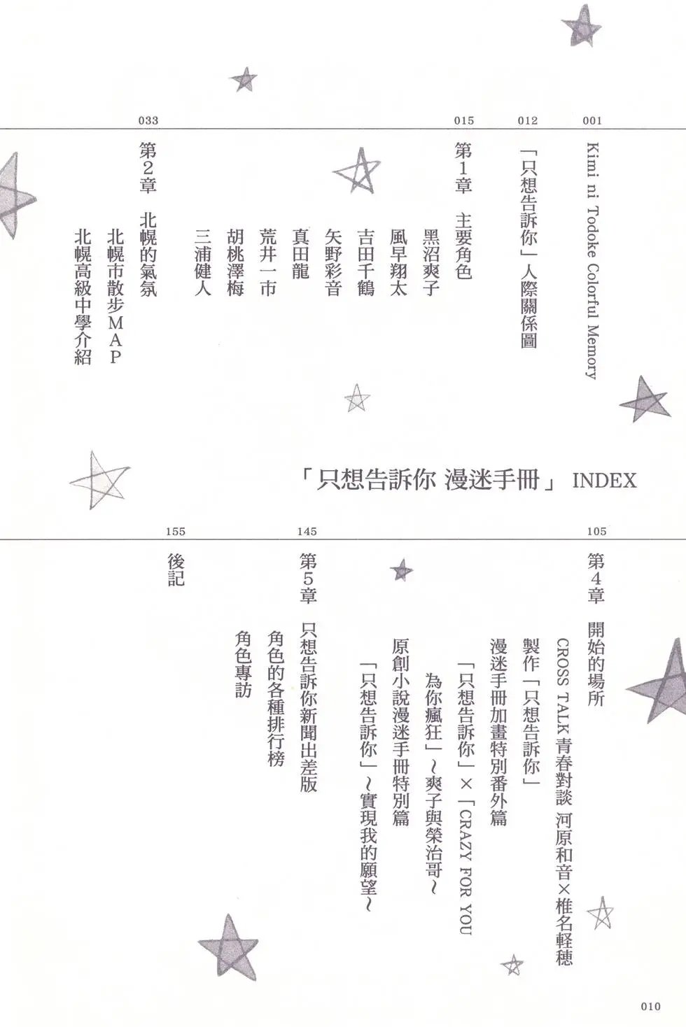 漫迷手册