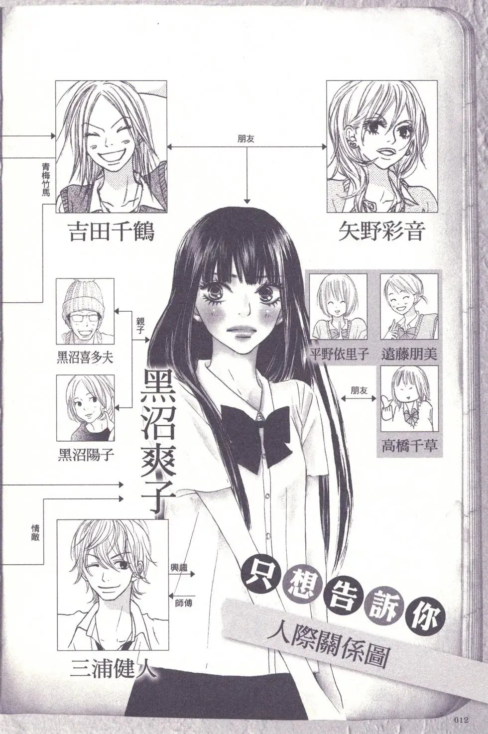 漫迷手册