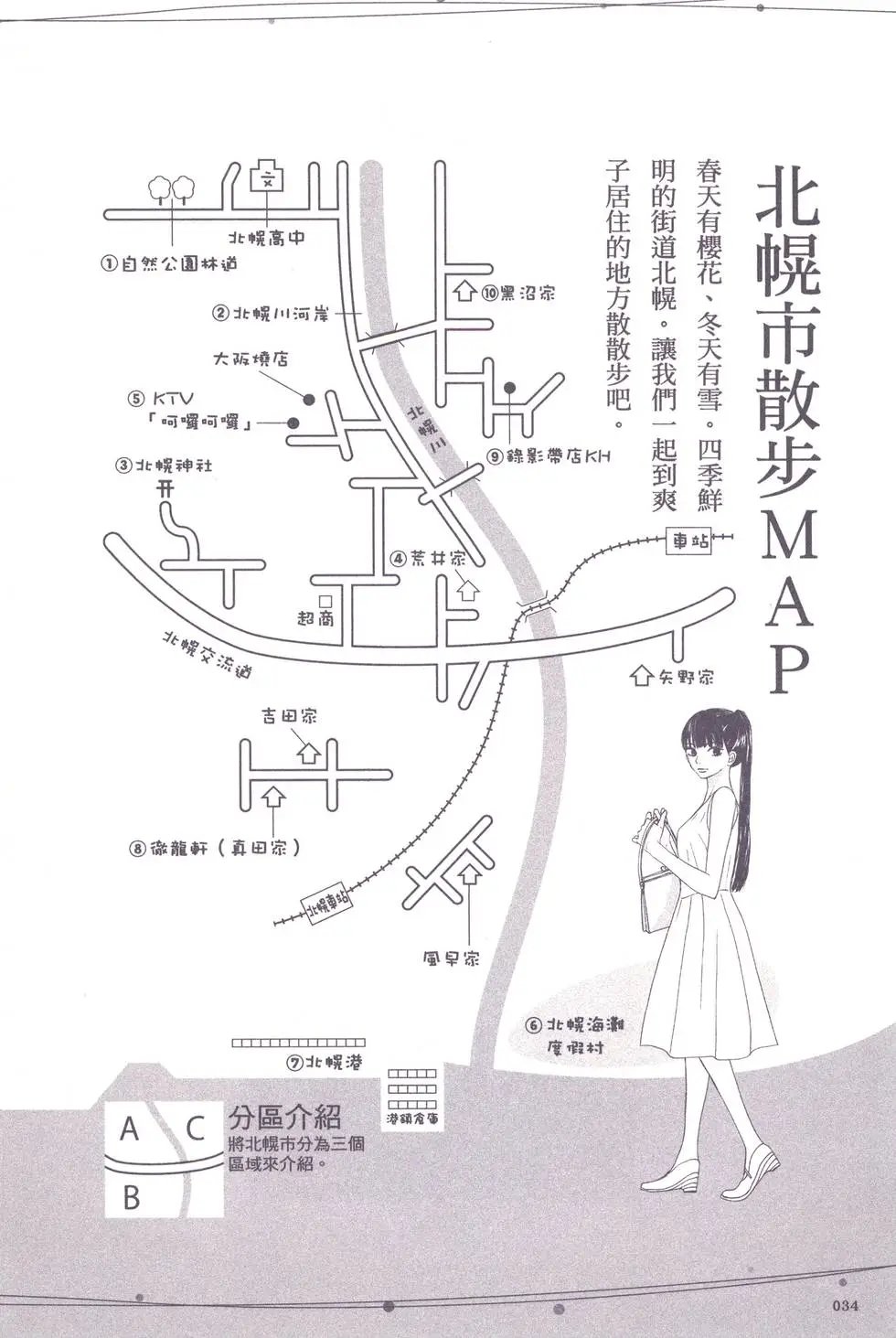 漫迷手册
