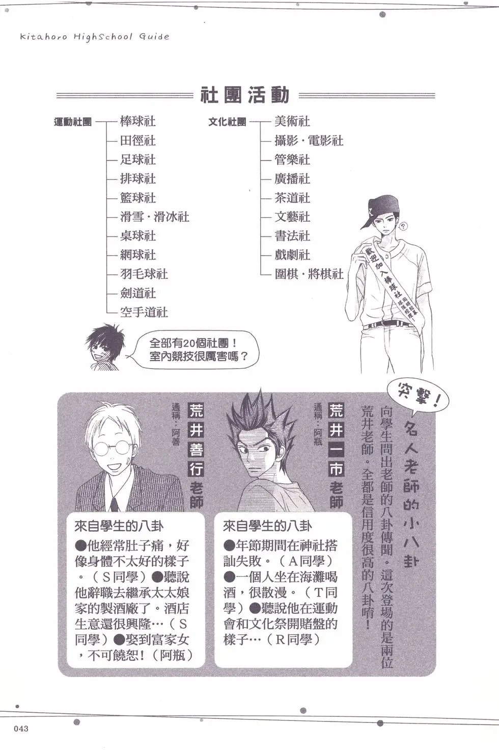 漫迷手册