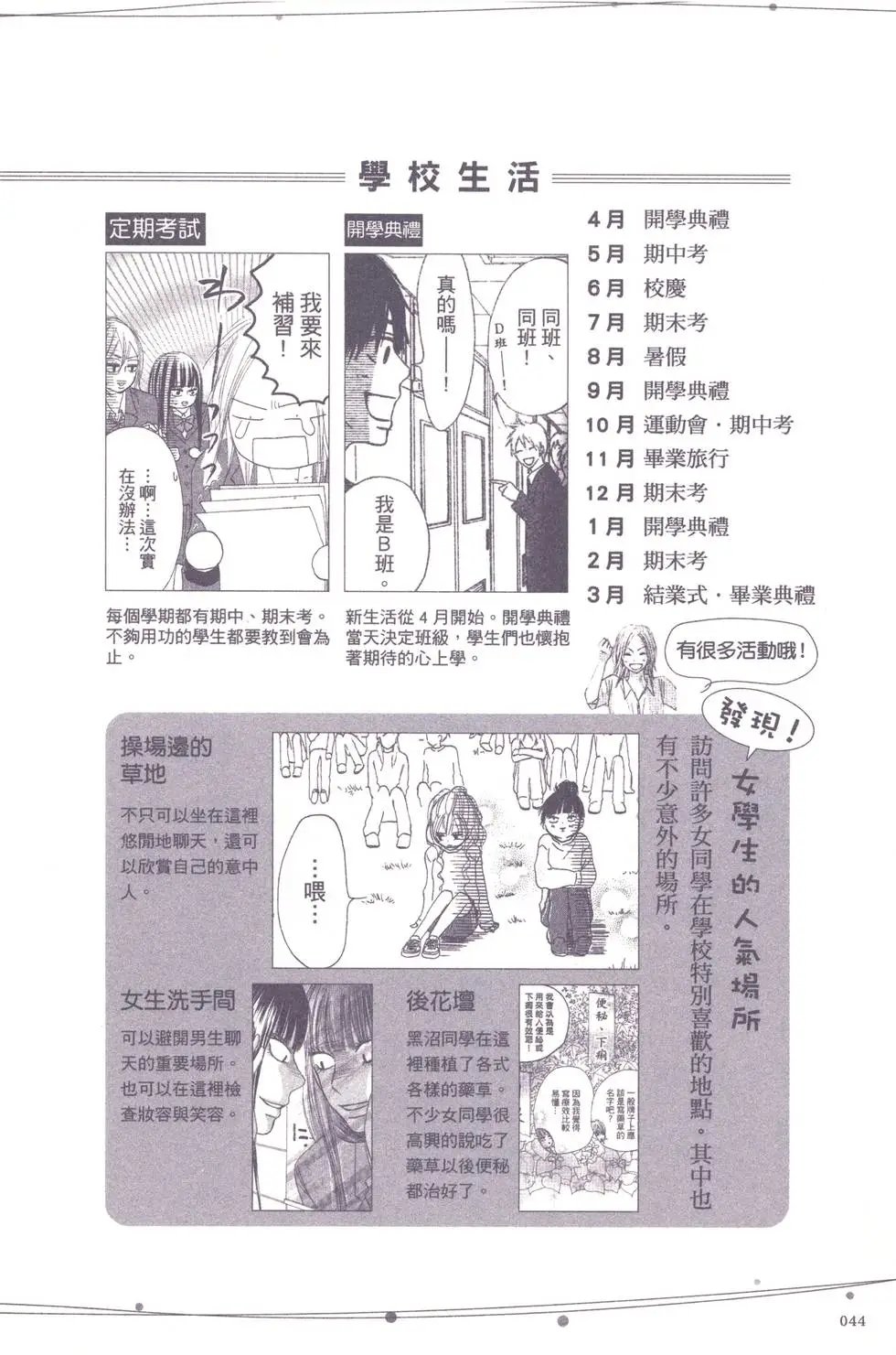 漫迷手册