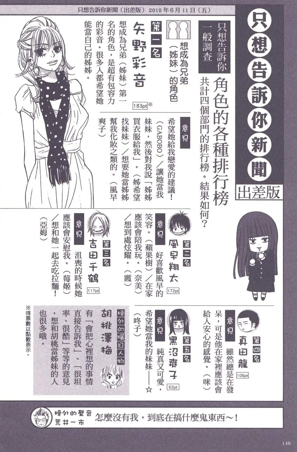 漫迷手册