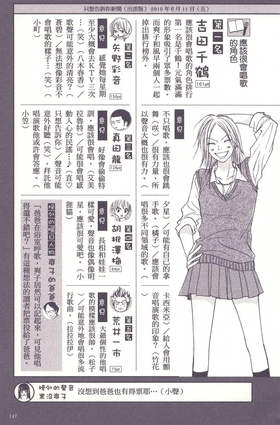 漫迷手册