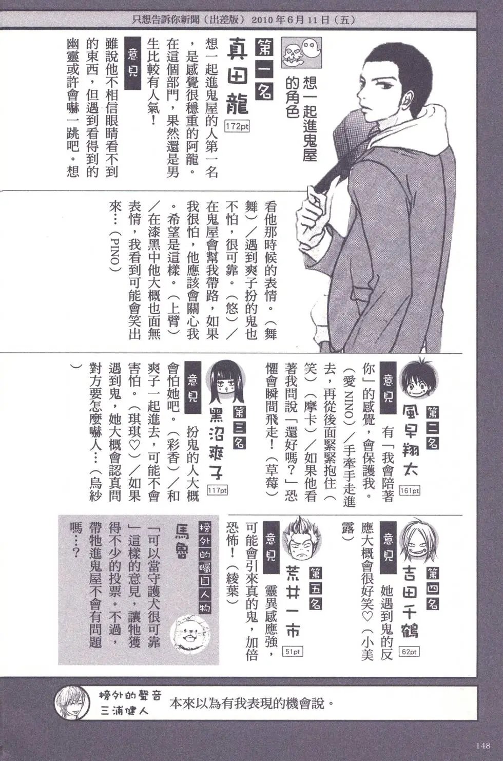 漫迷手册