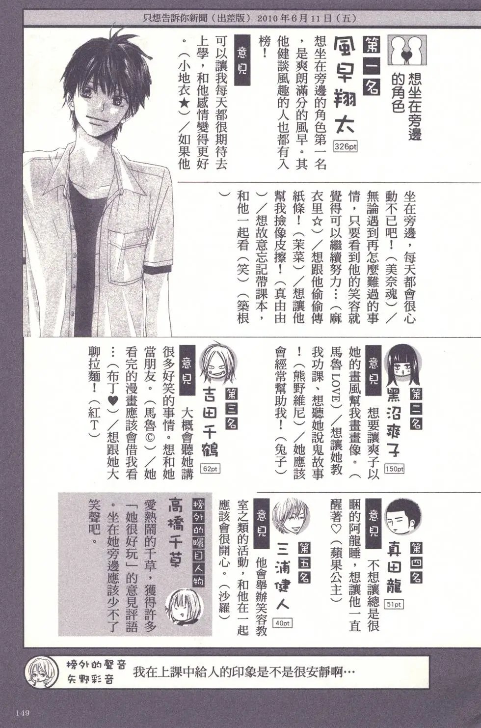漫迷手册