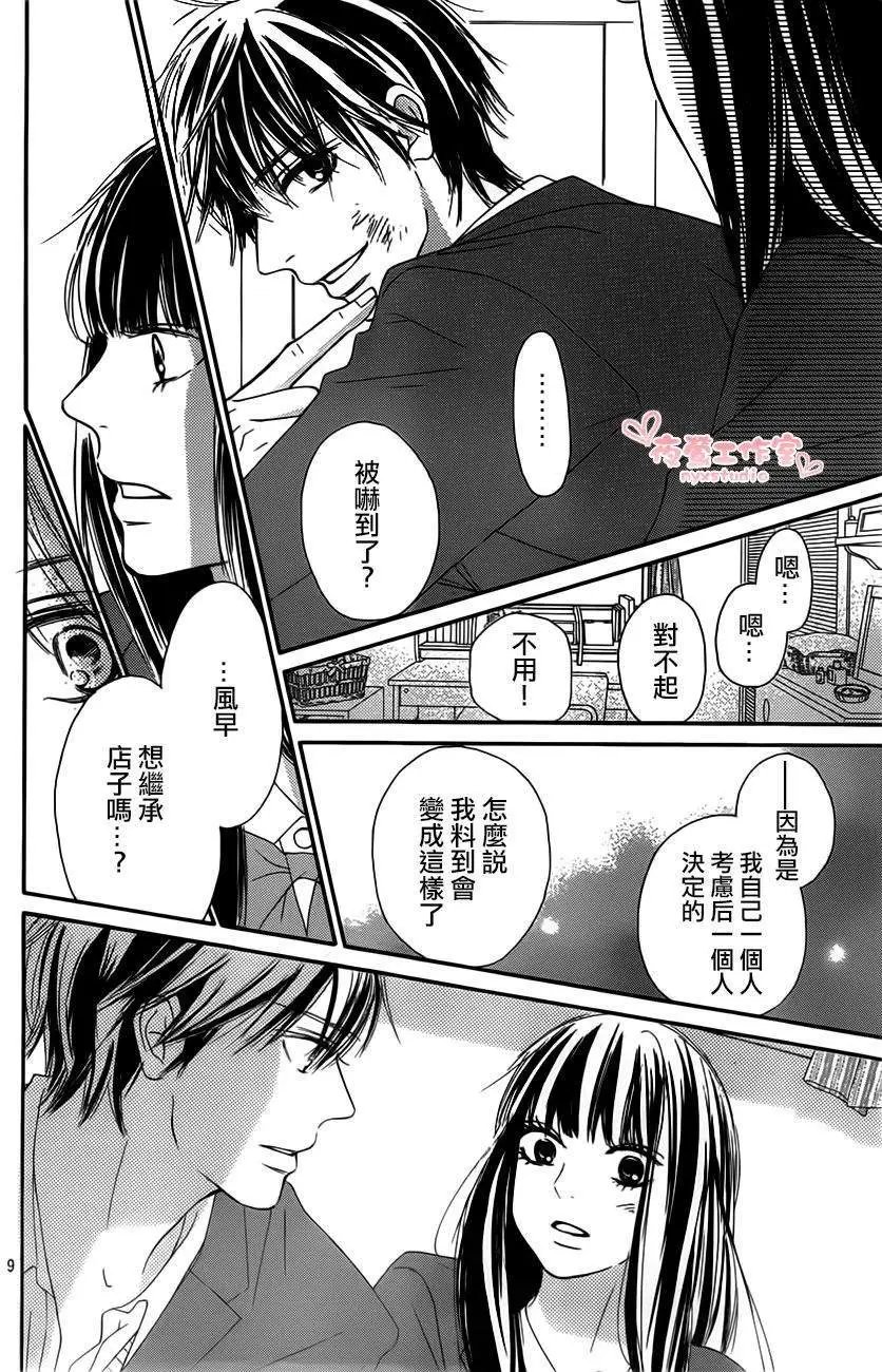 第80回