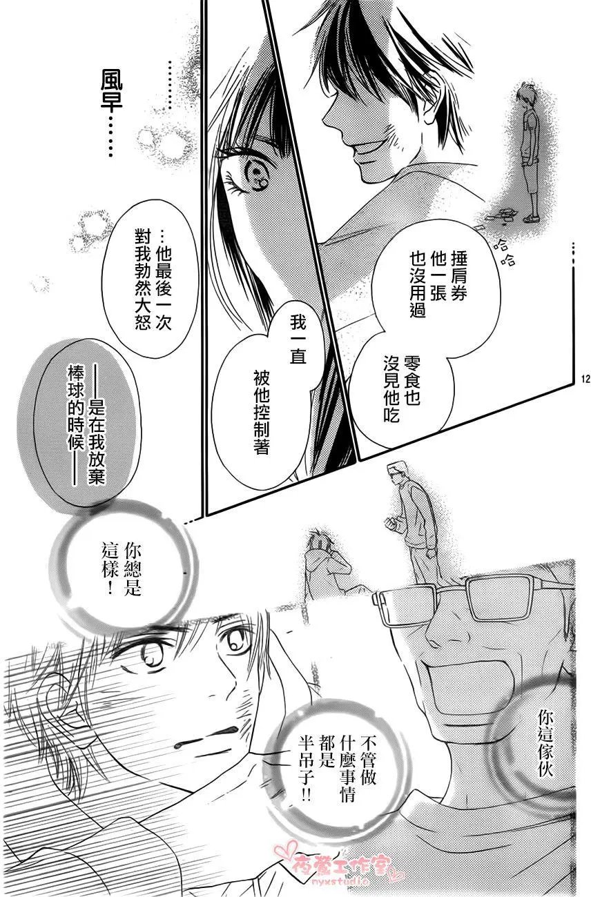 第80回