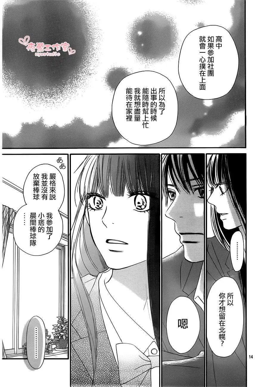 第80回
