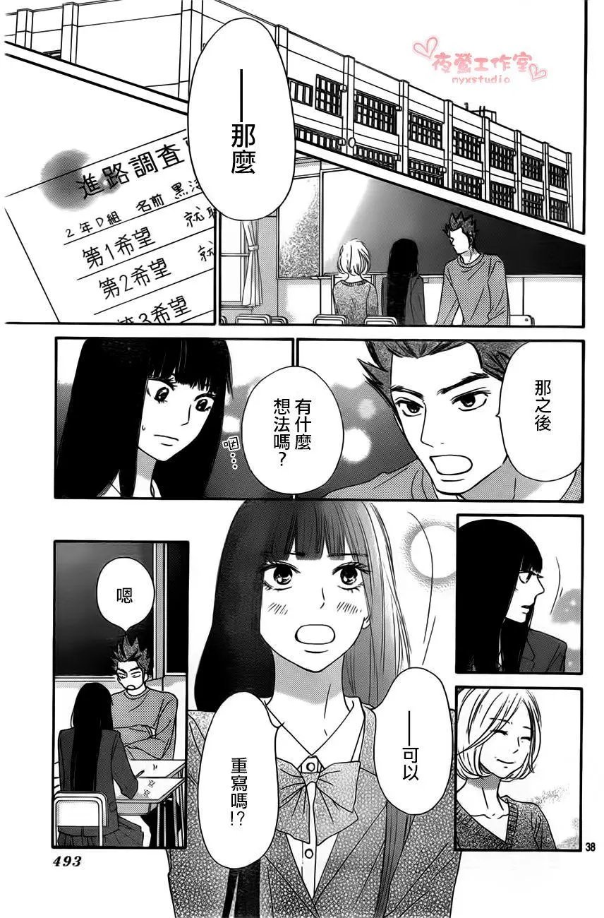 第80回