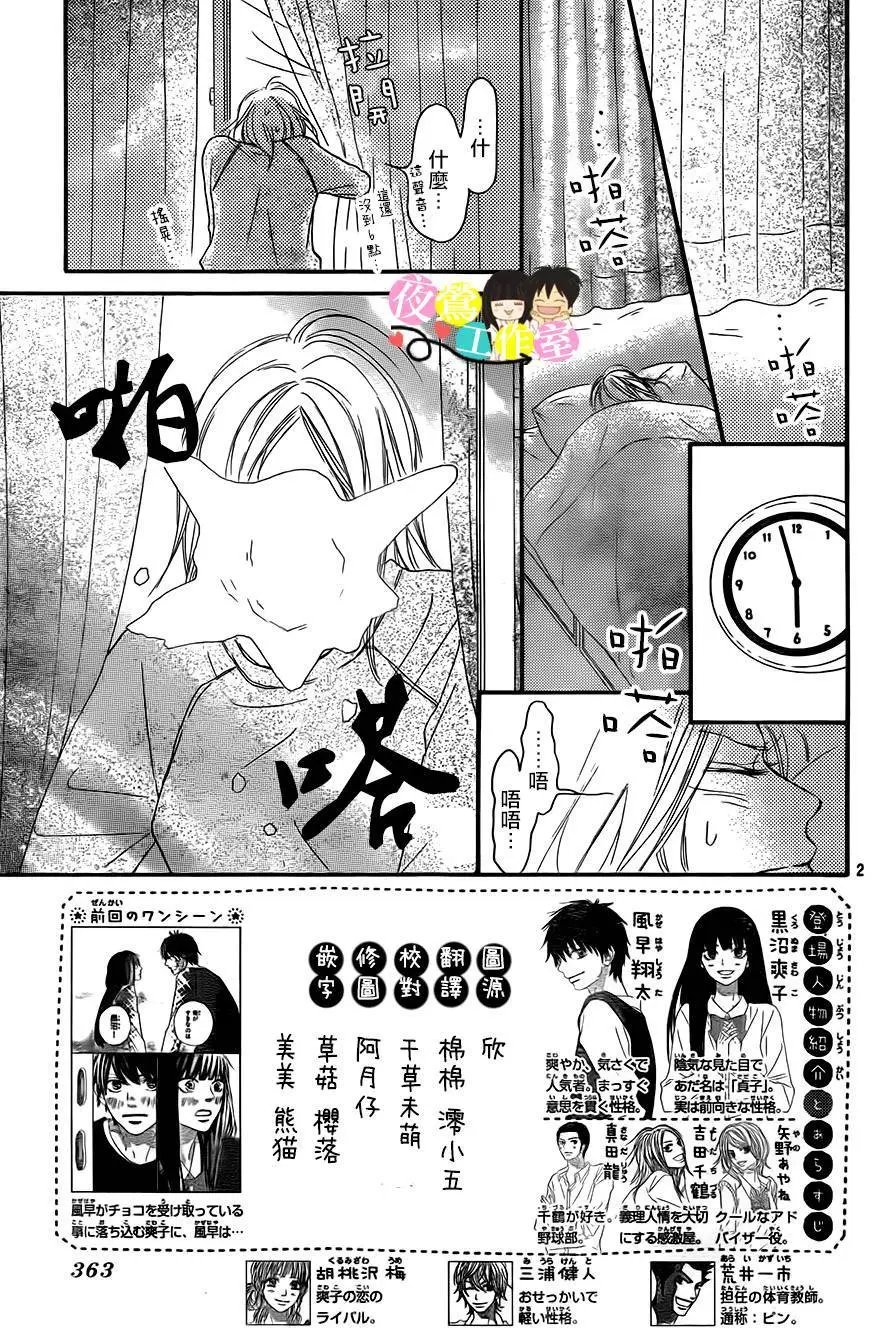 第84回