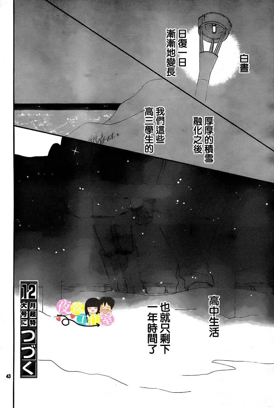 第84回