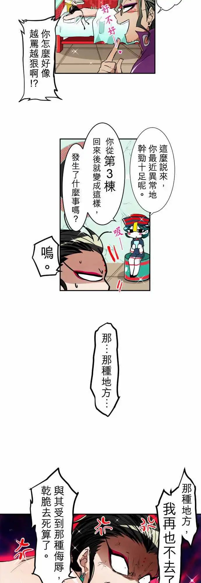 第158话 梁痛苦的第3栋体验