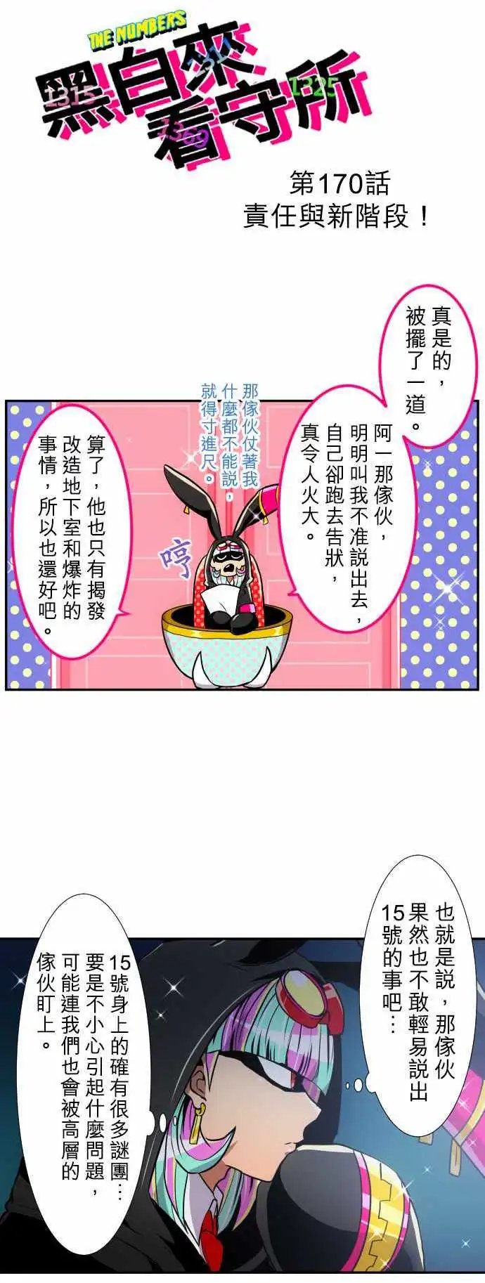 第170回 责任与新阶段！