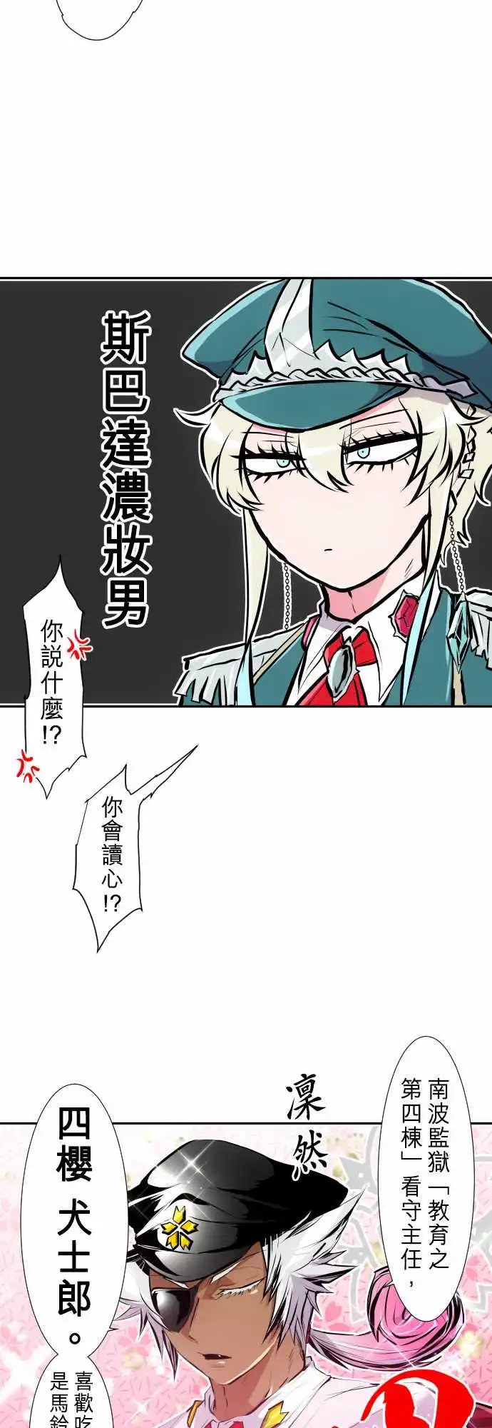 245-要开主任会议咯 全体介绍!!