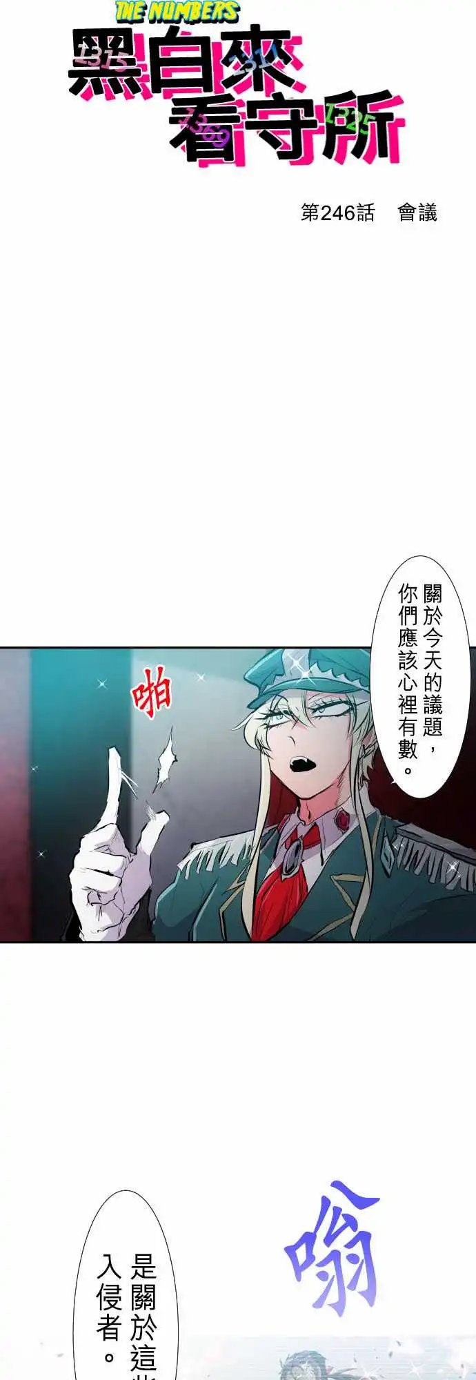 246-会议