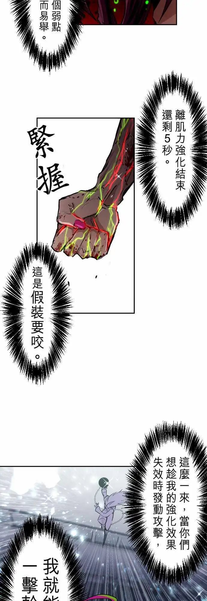 292-NikoVS生化