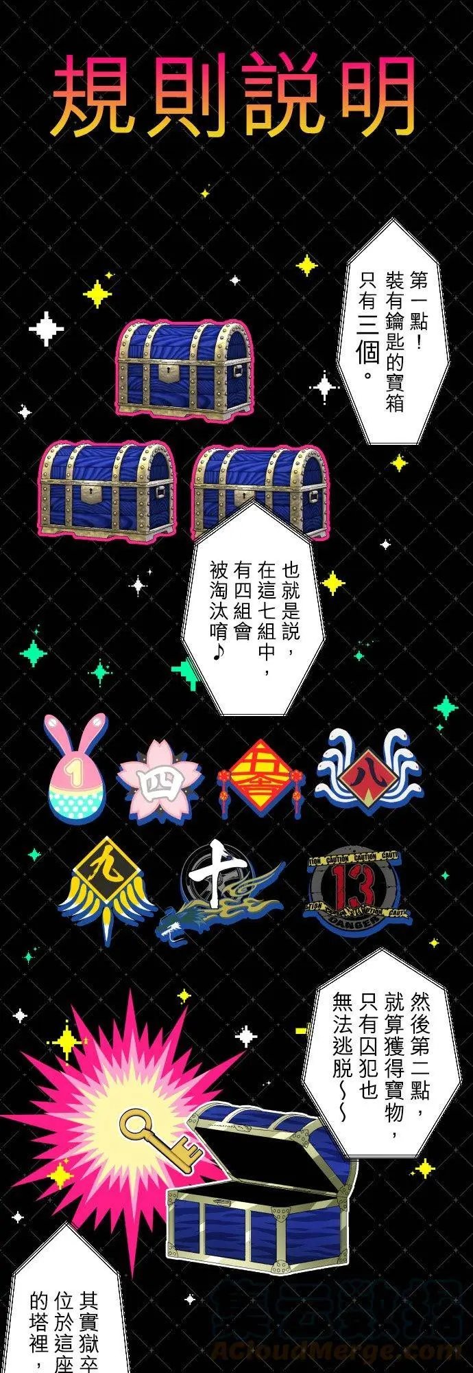 第387话 陌生的蓝天