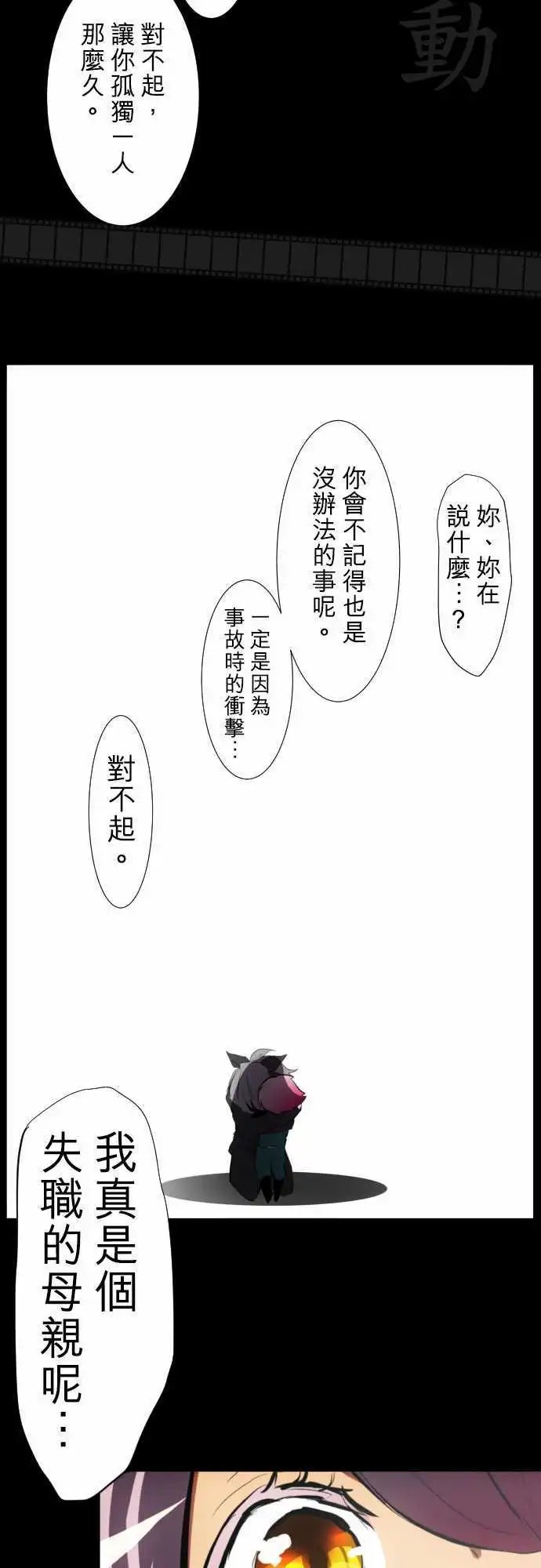 第54回